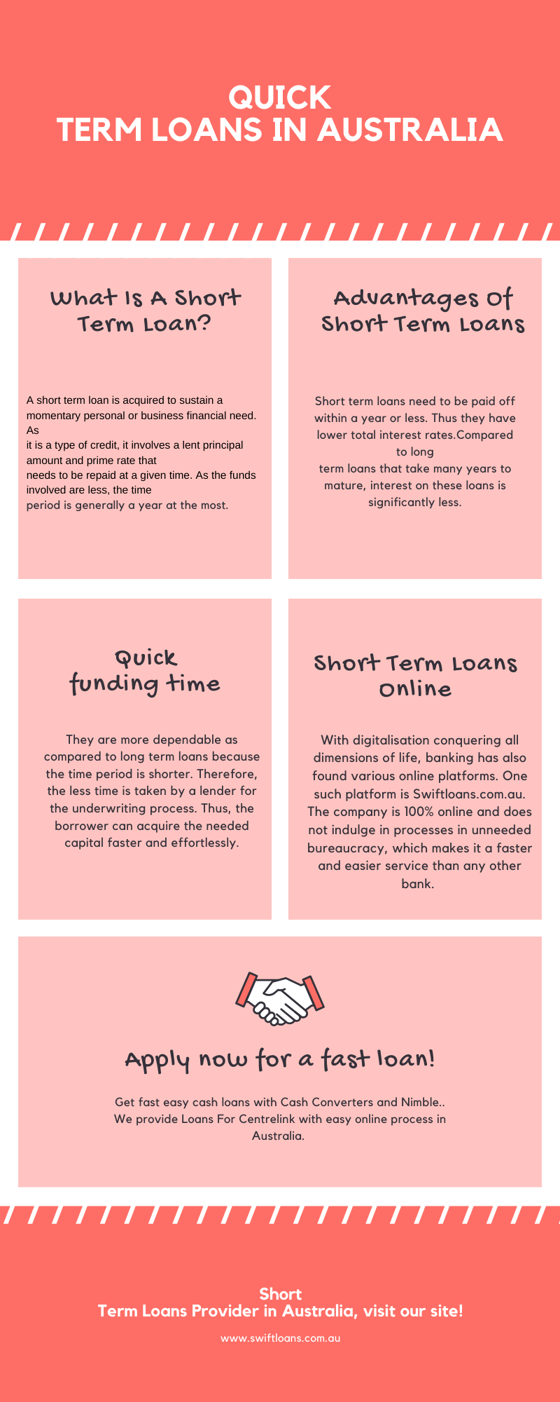 Quick s term loan in Australia