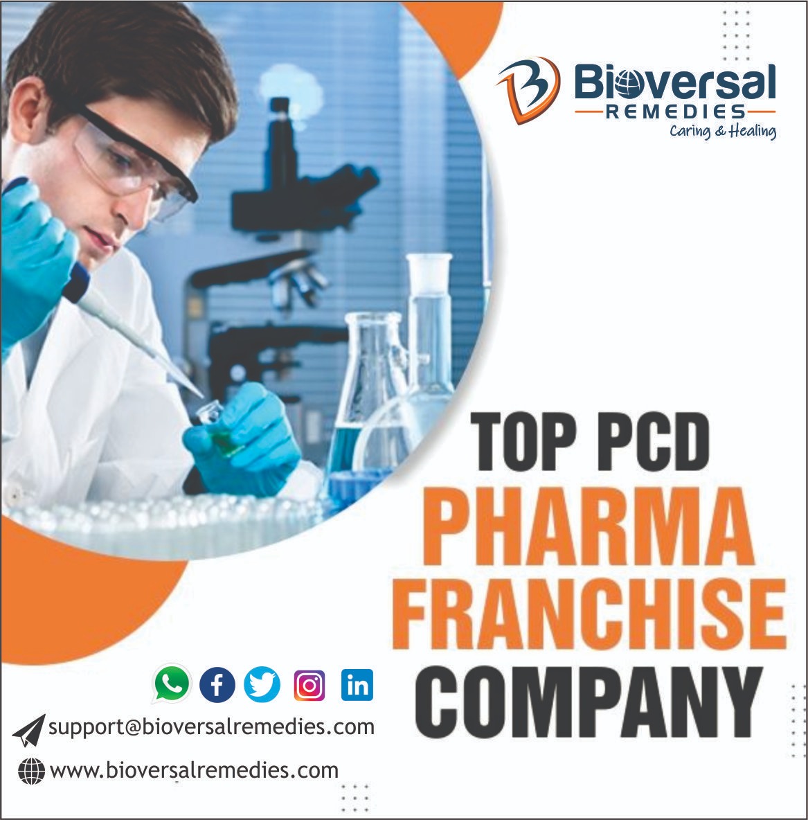 PCD PHARMA COMPANIES					