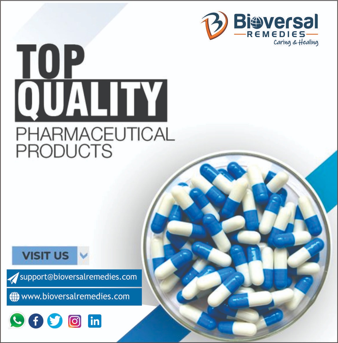 Third Party Pharma Manufacturing					