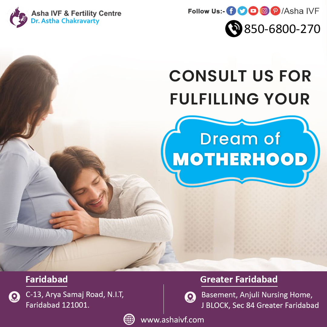 Best Gynecologists in Faridabad | Dr. Astha Chakravarty