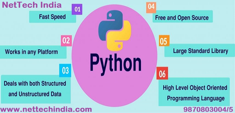 Python course in Mumbai with job placement