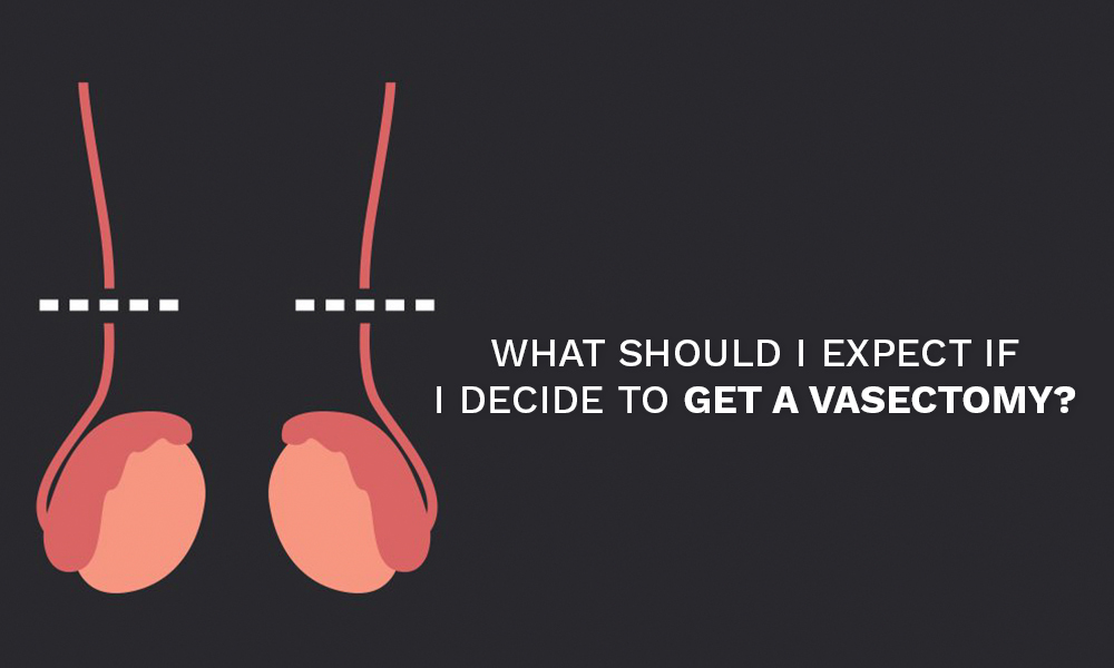 Vasectomy: What You Need to Know About the Procedure and Aftercare
