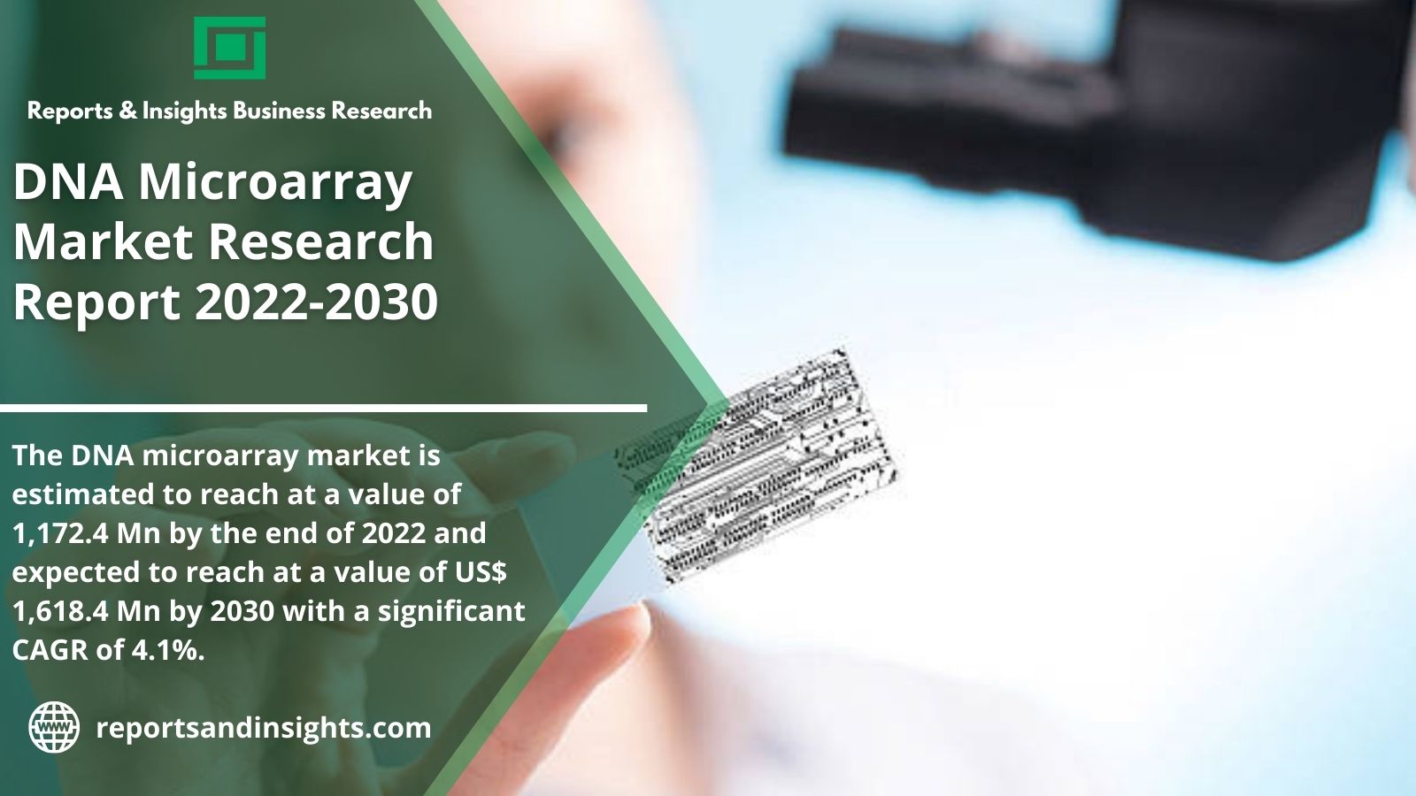 Insights on DNA Microarray Market Trends and Forecast Overview with Detailed Analysis by R&I