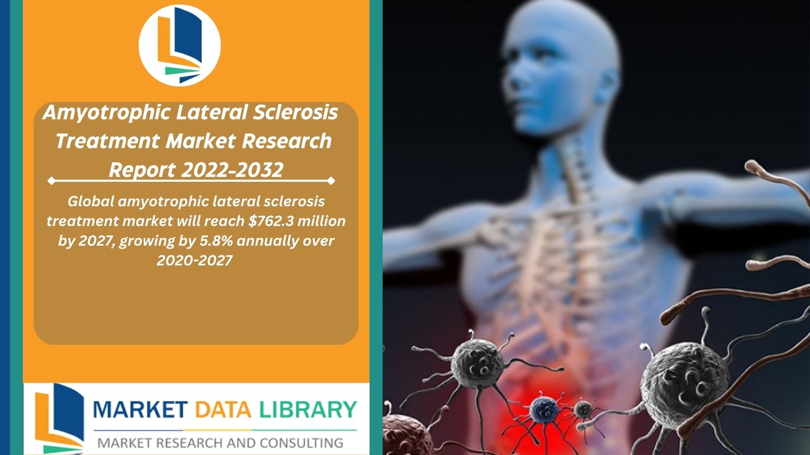 Amyotrophic Lateral Sclerosis Treatment Market Key Insights Profiling Companies and Growth Strategies 2032