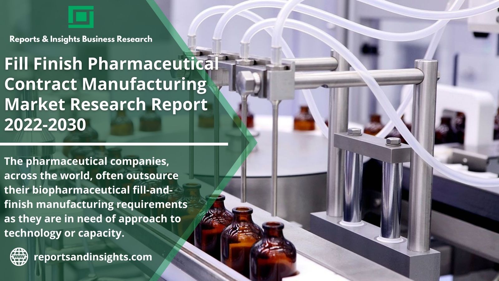 Insight Demand On Fill Finish Pharmaceutical Contract Manufacturing Market Analysis Growth and Forecast Report 2030: R&I.