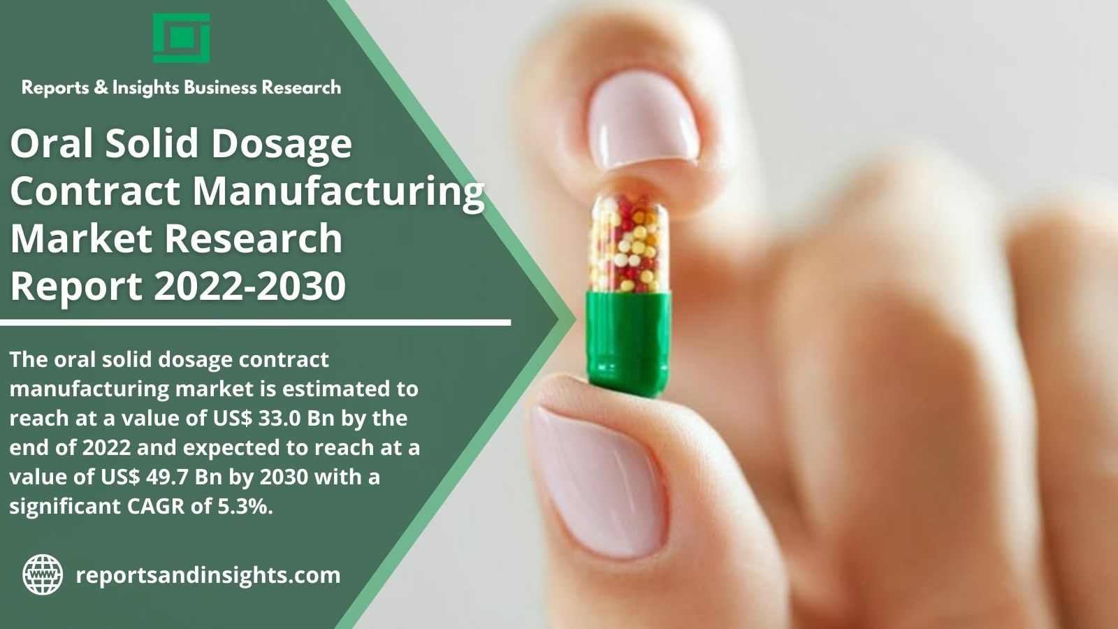 Oral Solid Dosage Contract Manufacturing Market Research Report 2022-2030: Top Key Players Share, Consumers Demand, Growth Rate and Forecast: