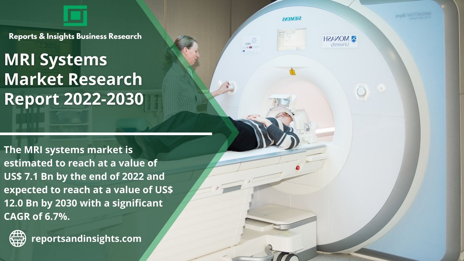 Insights Report on MRI Systems Market To Intersect Growth with Innovation (Reaching US$ 12.0 Billion) Between 2022 to 2030: and CAGR 6.7%, Analyzed by R&I.