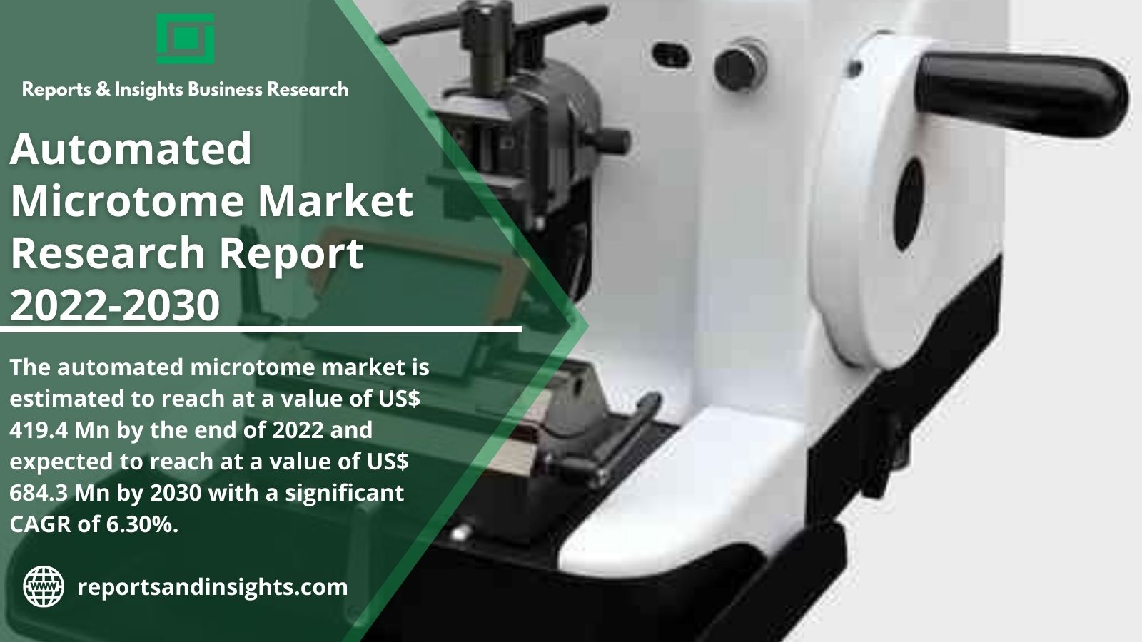 Automated Microtome Market Analysis, Size, Share, Growth, Trends and Forecast by R&I 2030: