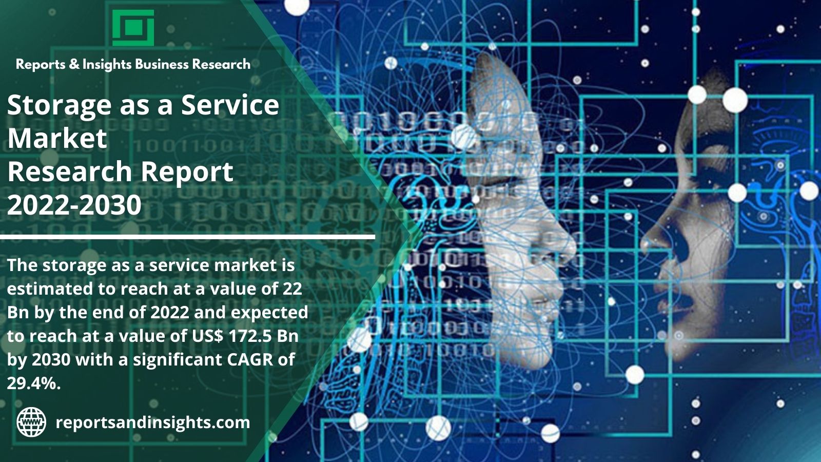 Insights on Storage as a Service Market Global Consumption, Manufacturing Demand, Growth, Share, Trends and Forecast by Reports and Insights