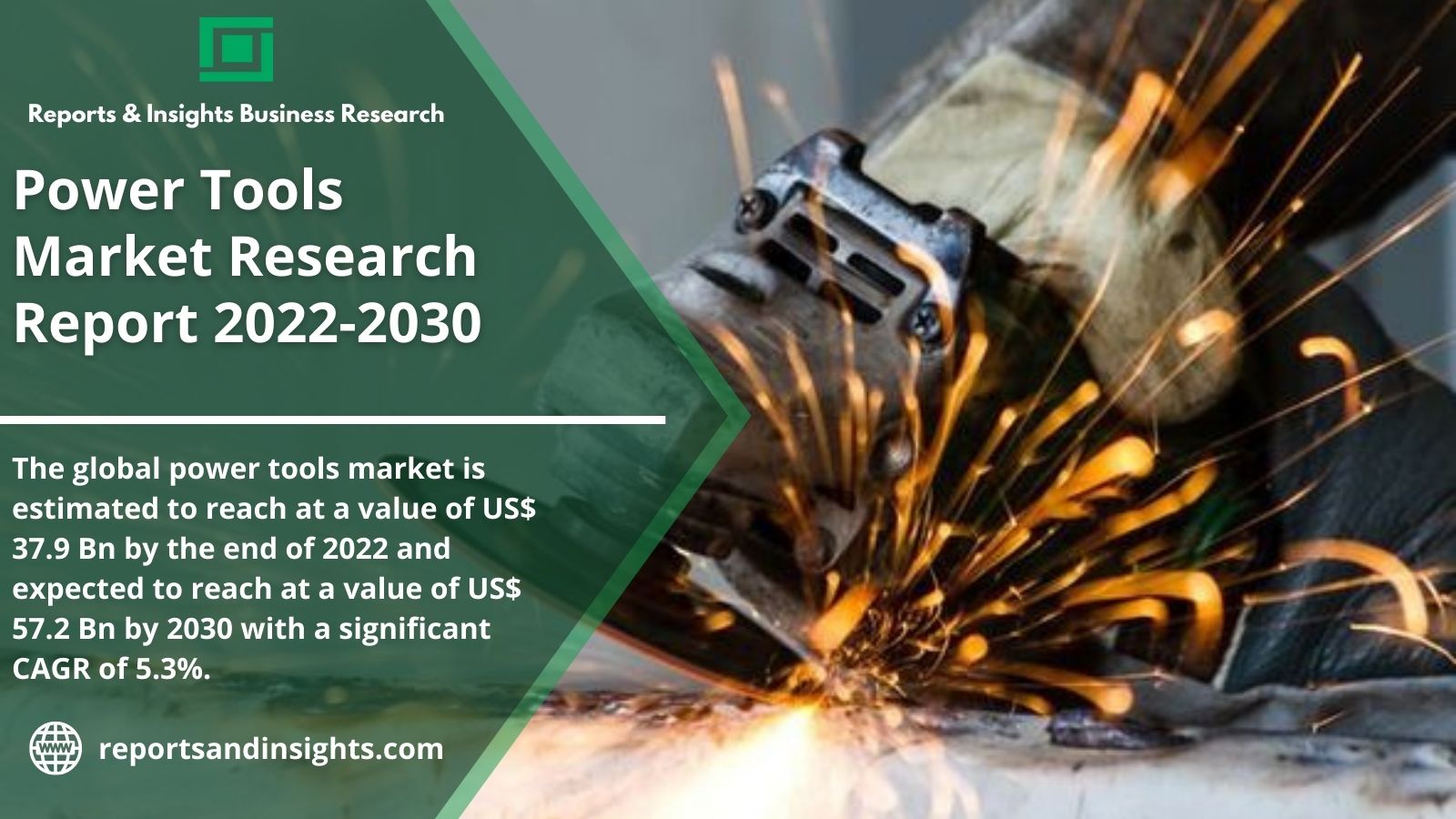 Power Tools Market Research Report 2022-2030: Industry Overview, Top Companies Share, Manufacturing Demand, Growth Rate and Forecast: Reports and Insights..?