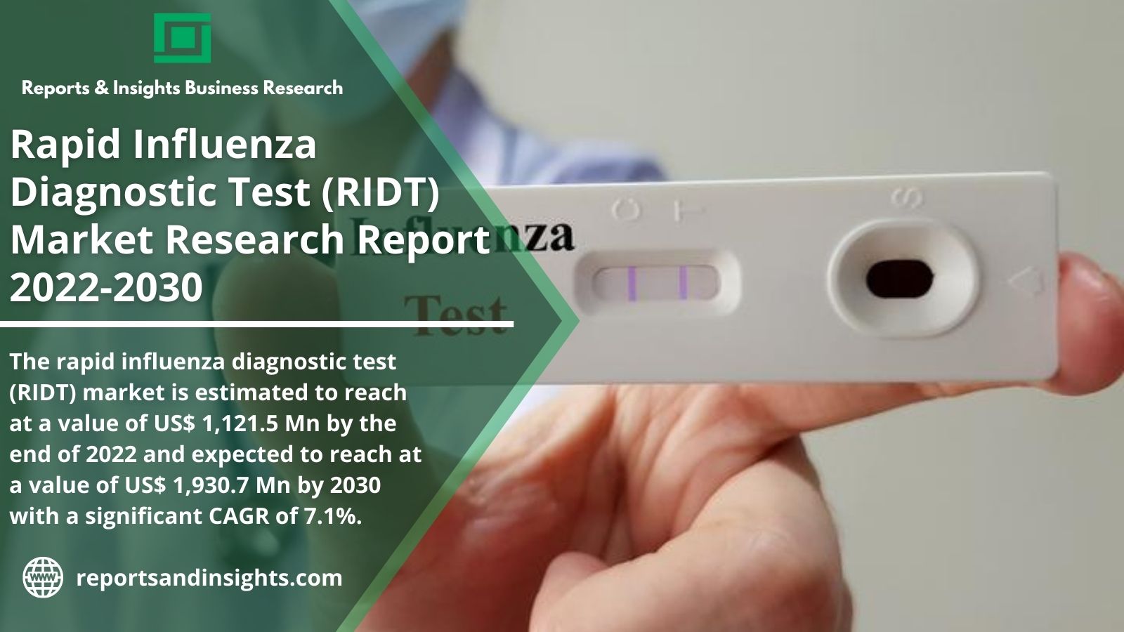Rapid Influenza Diagnostic Test (RIDT) Market Analysis, Size, Share, Growth, Trends and Forecast by Reports and Insights