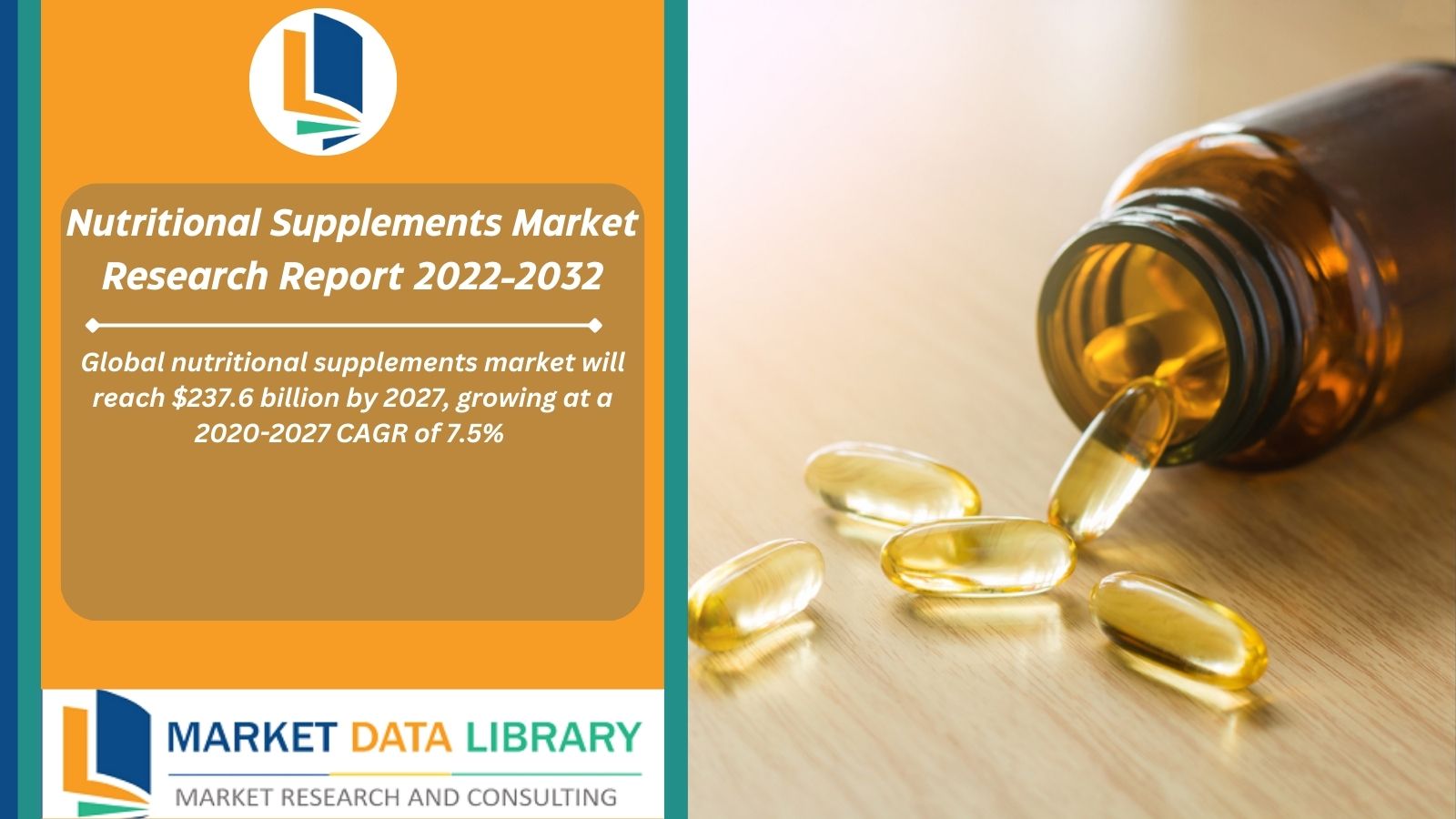 Nutritional Supplements Market Projected to Reach CAGR of 7.5% Forecast by 2032, Global Trends, Future Scope and Key Player Analysis