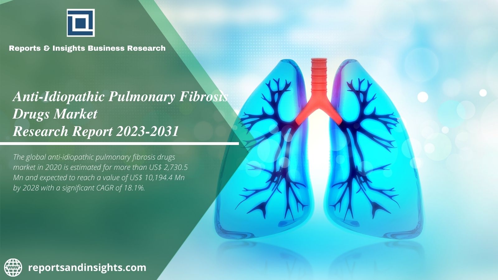 Anti-Idiopathic Pulmonary Fibrosis Drugs Market Demand 2031| Increasing Popularity of Precision Medicines Offers Lucrative Prospects Forecast by Reports and Insights