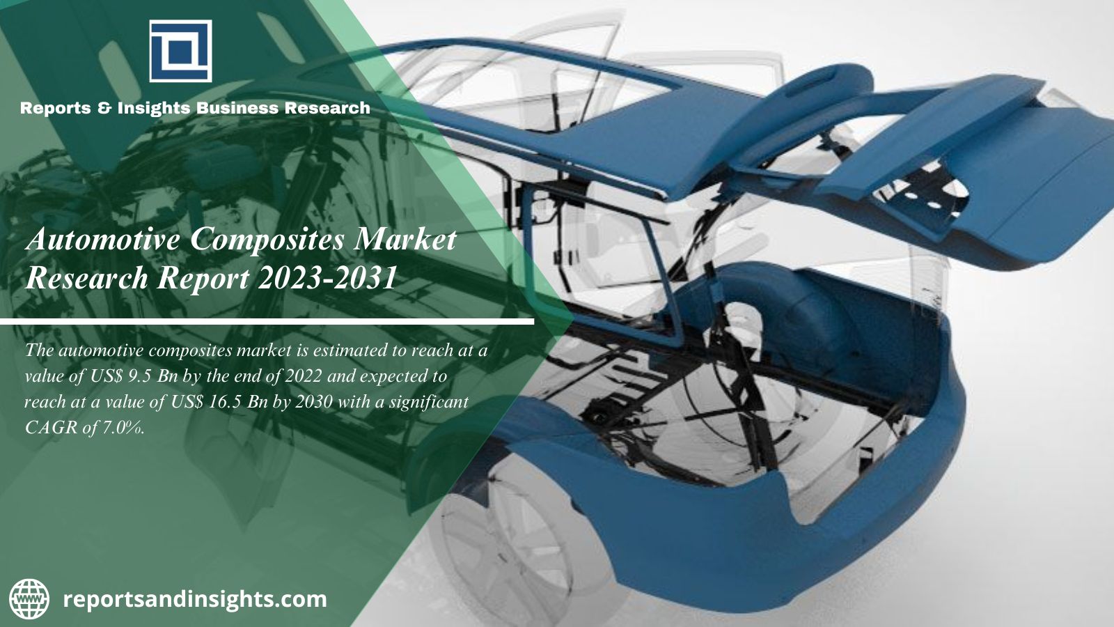 Demand For Automotive Composites Market Projections [Latest Region Analysis Data] Future Opportunities Recorded for the Forecast Period to 2031: 