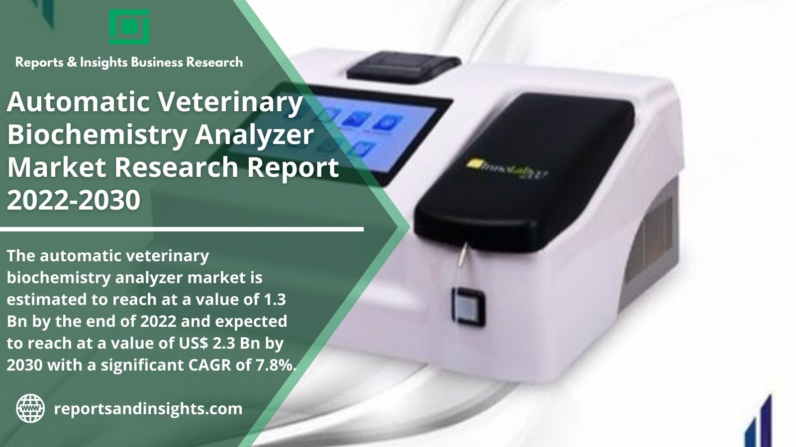 Automatic Veterinary Biochemistry Analyzer Market Insight Report: In-depth Research with Emerging Growth Trends, Regional Status and Forecast