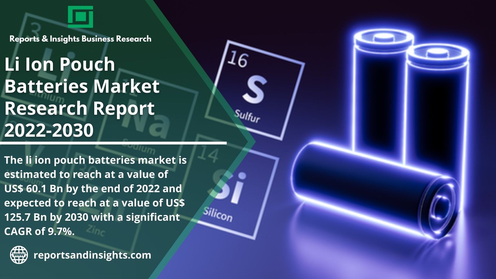 Insights from Li Ion Pouch Batteries Market Size, Manufacturing Demand, News And Key Vendors and Research Report 2030: Analyzed by ReportsandInsights.. 