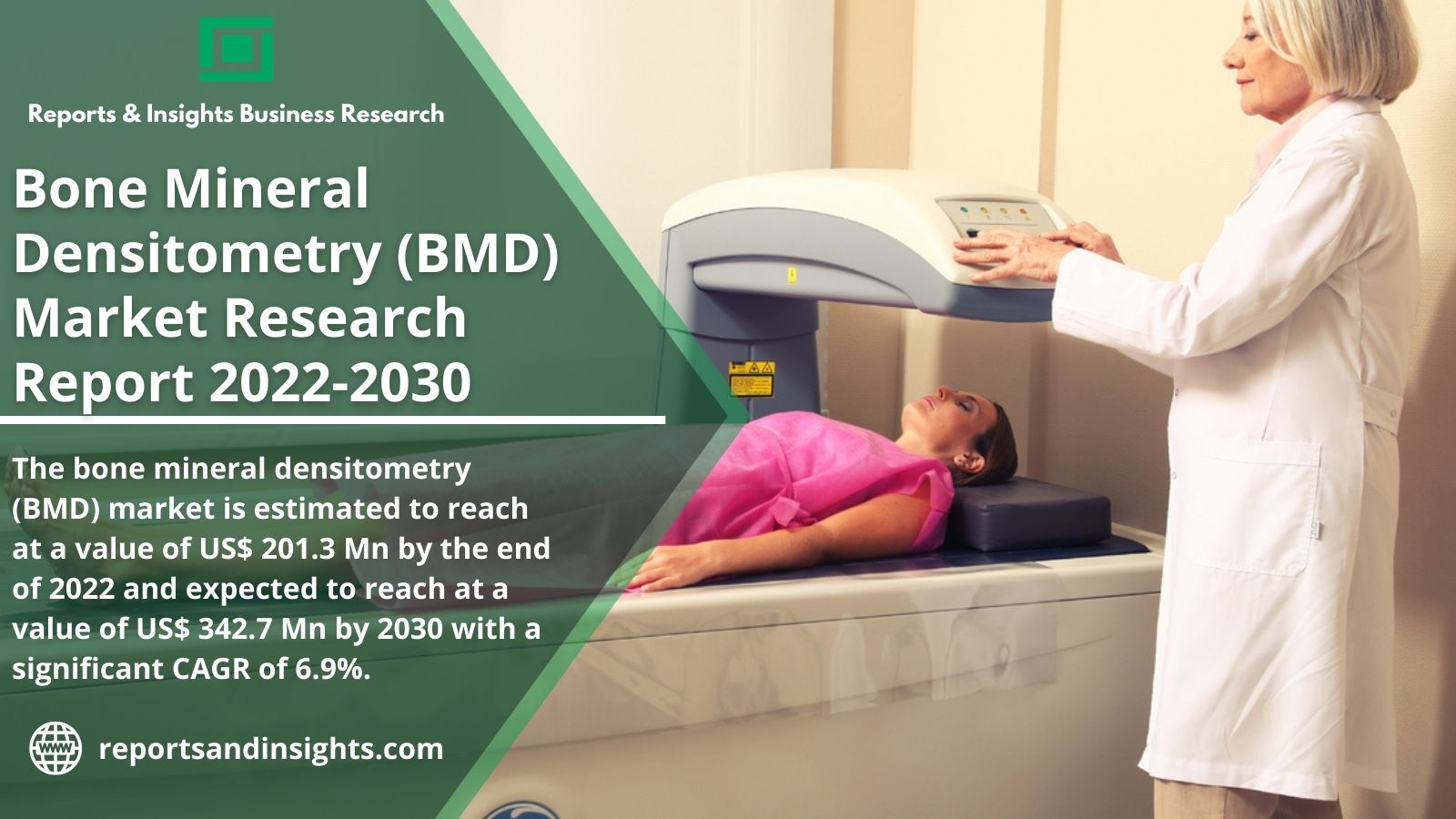 Bone Mineral Densitometry (BMD) Market Size, Industry & Business Development and Growth Industry Analysis by R&I