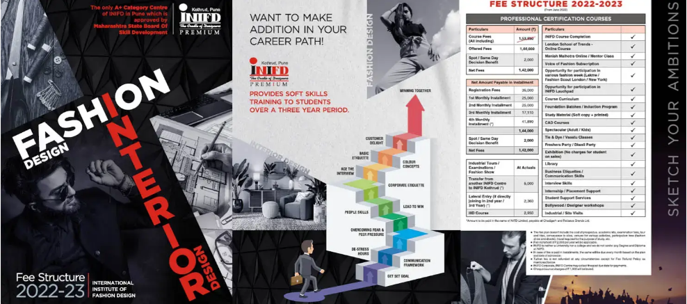 INIFD Pune Fees Structure 2022 | Interior Design & Fashion Design course fees