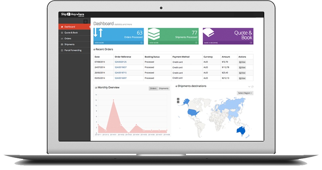 Tips On How To Identify A Reliable Express Shipping Company