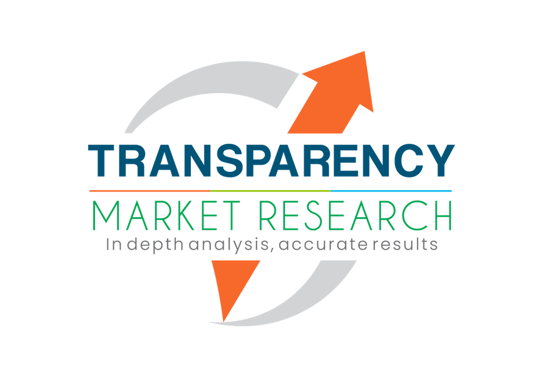 Exfoliating Gloves/Mitts Market grow at a CAGR of 5.64% from 2022 to 2031