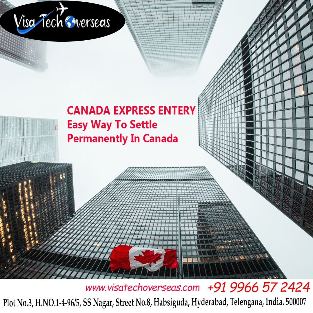 Canada PR Visa Consultants In Hyderabad