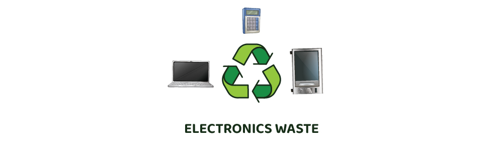 Electronic Take-Back Programs