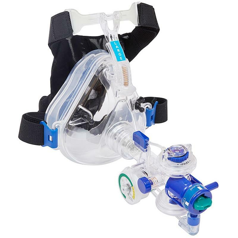 Report on Respiratory Disposable Devices Market Research 2028 - Value Market Research