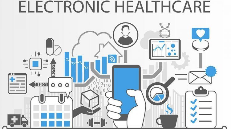 Healthcare Business Intelligence Market 2022 | Industry Demand, Fastest Growth, Opportunities Analysis and Forecast To 2028
