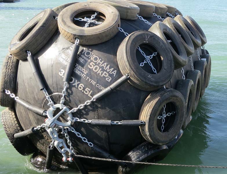 Marine Fender Market 2022 | Industry Demand, Fastest Growth, Opportunities Analysis and Forecast To 2028