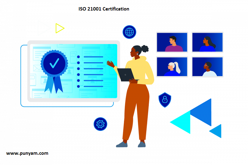ISO 21001 Certification: Empowering Students and Educators Alike