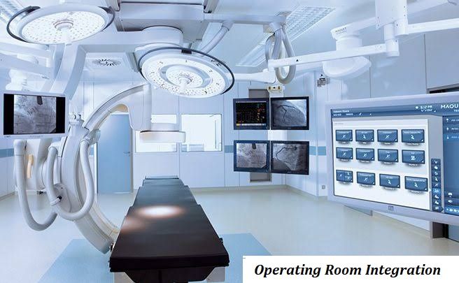 Operating Room Integration Market Size, Key Players Analysis And Forecast To 2028 | Value Market Research