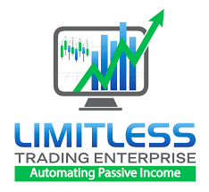 What is Automated Passive Income and Why Need Passive Earning?