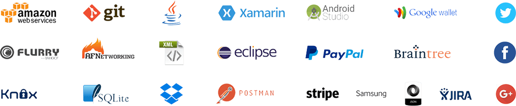 Specifications And Profitable Tools of an Android