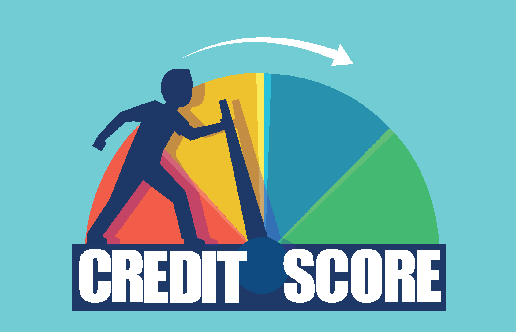 How To Increasing Your Credit Score Quickly?