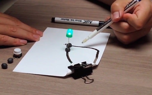 Conductive Inks Market New Industry Research Report Announced; Global Industry Analysis