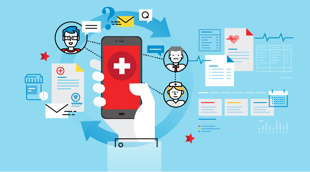 Patient Engagement Solutions market 2022 Growth by Opportunities, Application, Current Trend and Forecast by 2030 