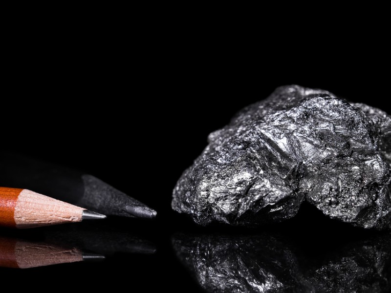 Graphite Market New Industry Research Report Announced; Global Industry Analysis 