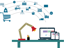 Ohi | Choose For eCommerce Fulfillment Services