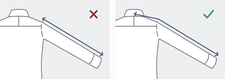 How to measure sleeve