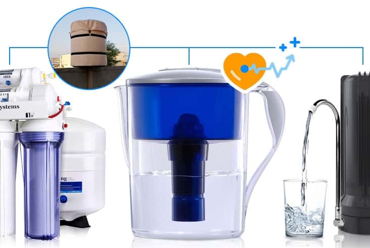 Nova Guard: Ensuring Water Safety with SS Water Tanks and Affordable Options