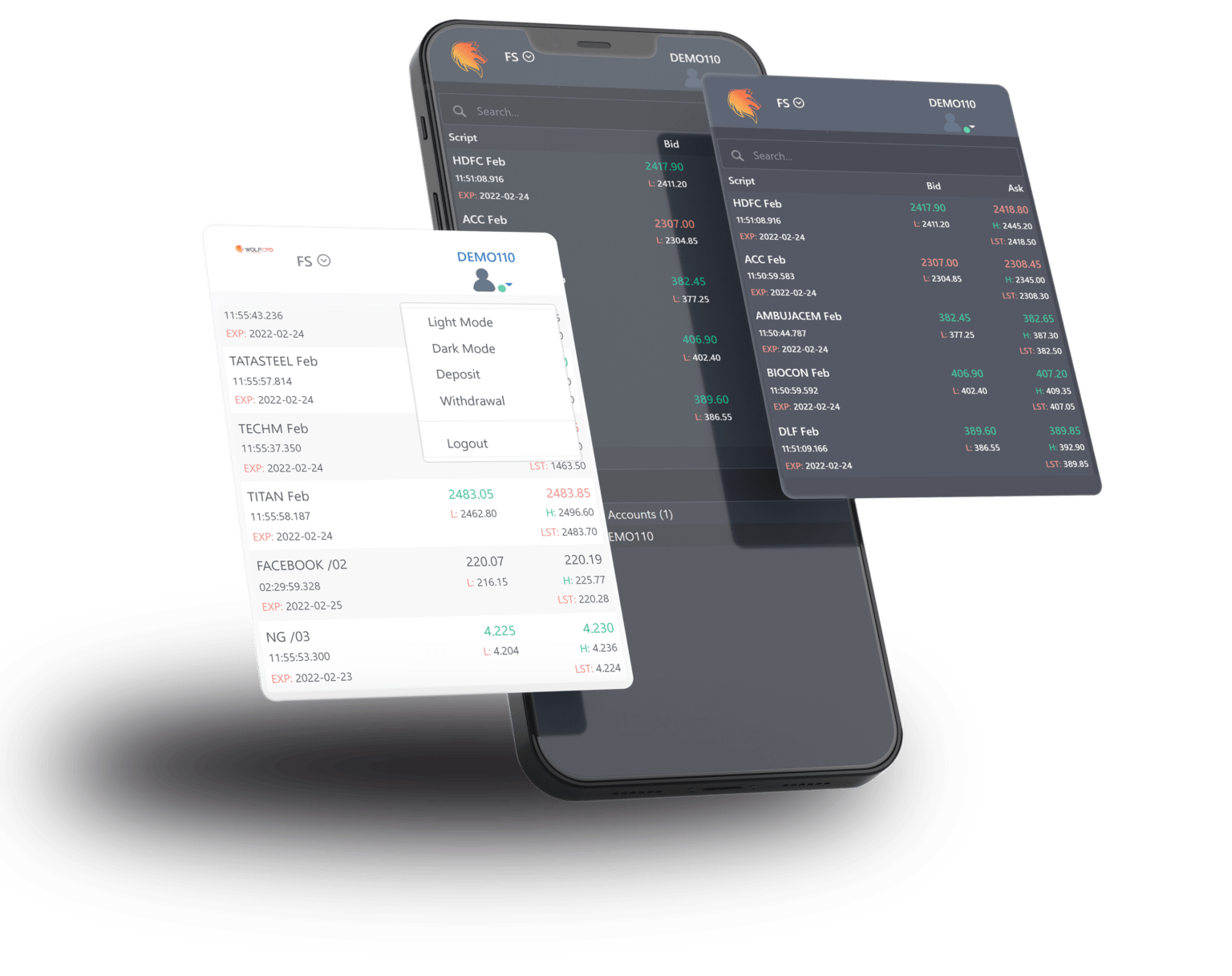 What is CFD? Explain CFD Trading and How CFD Trading works?