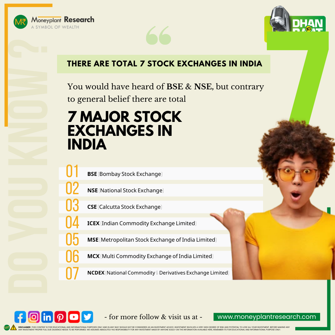 Do you know how many Major Stock Exchanges are there in India ?