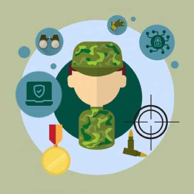 Radar Simulator Market Global Trends, Market Share, Industry Size, Growth, Opportunities, and Market Forecast 2021 to 2028