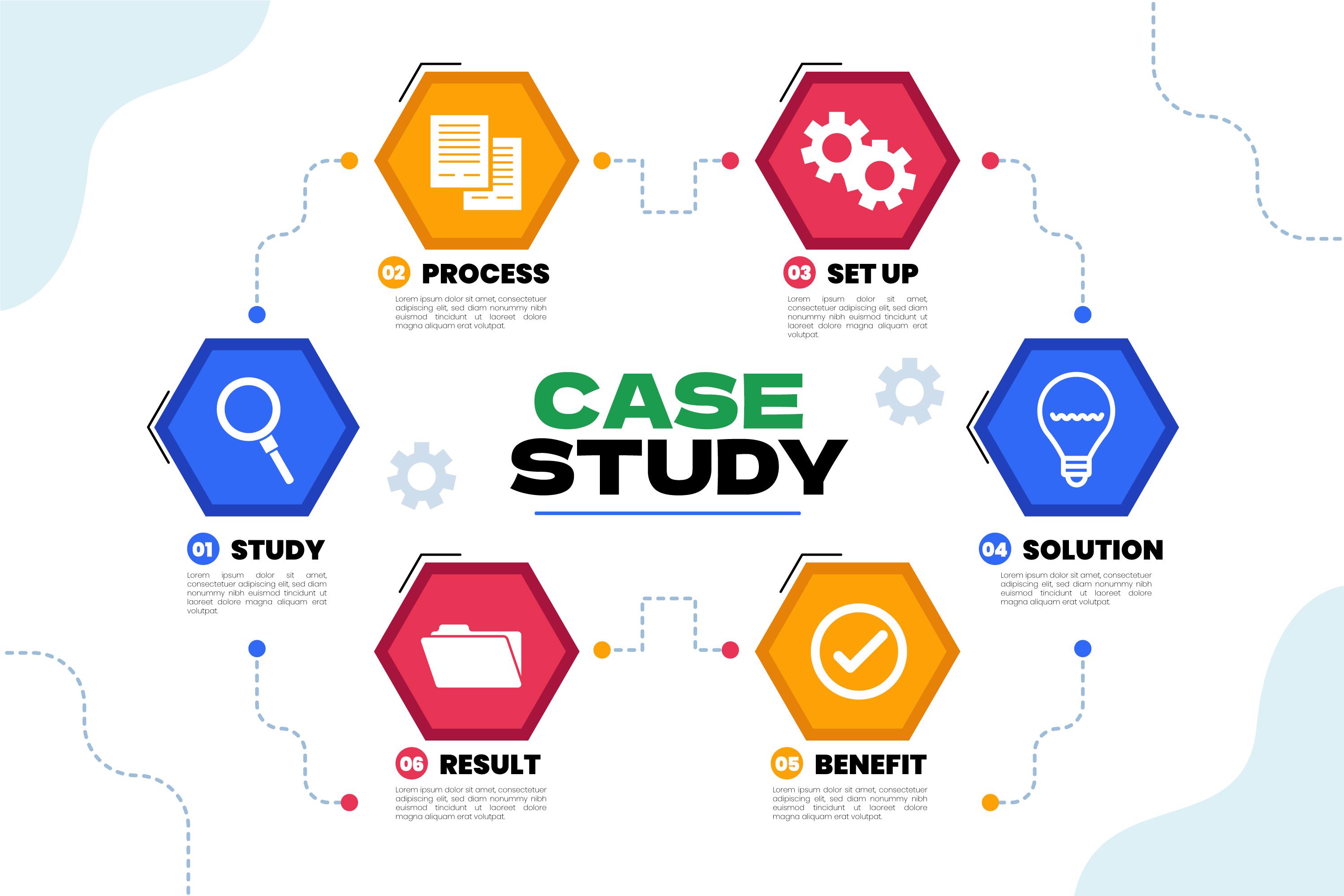 Top 3 Market Research Trends of 2022