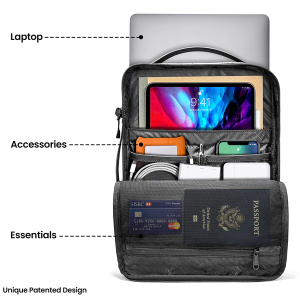 How To Choose The Best Laptop Bag?