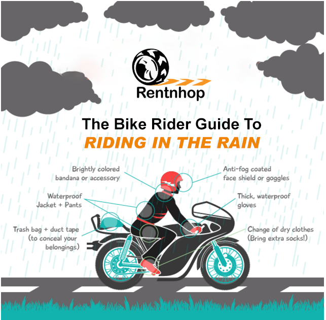 Guide to Renting Bikes in Goa: Everything You Need to Know