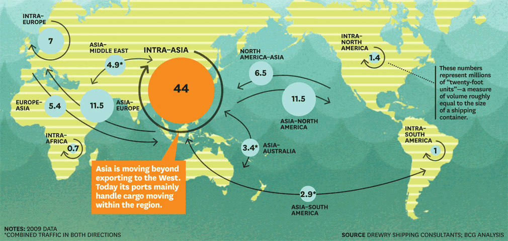 Outsource IT Services Pros & Cons