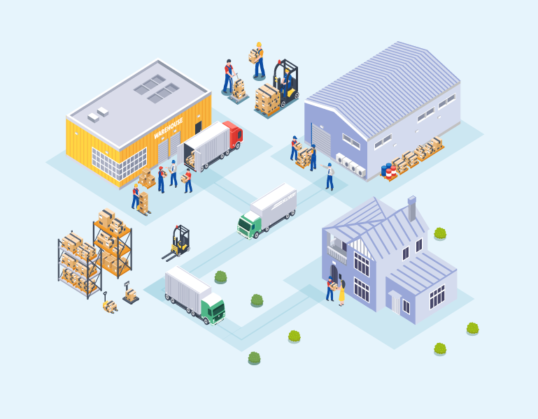 warehouse management