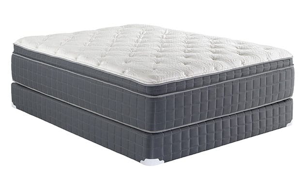 Buying Your Bed Mattress? Choose The Right King And Queen Mattresses
