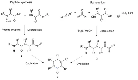 Key Applications of Disulfide Cyclization in Drug Development